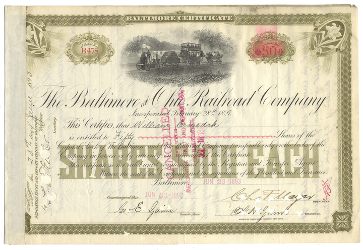 Historical stock certificate of the Baltimore & Ohio Railroad Company with decorative elements and text.