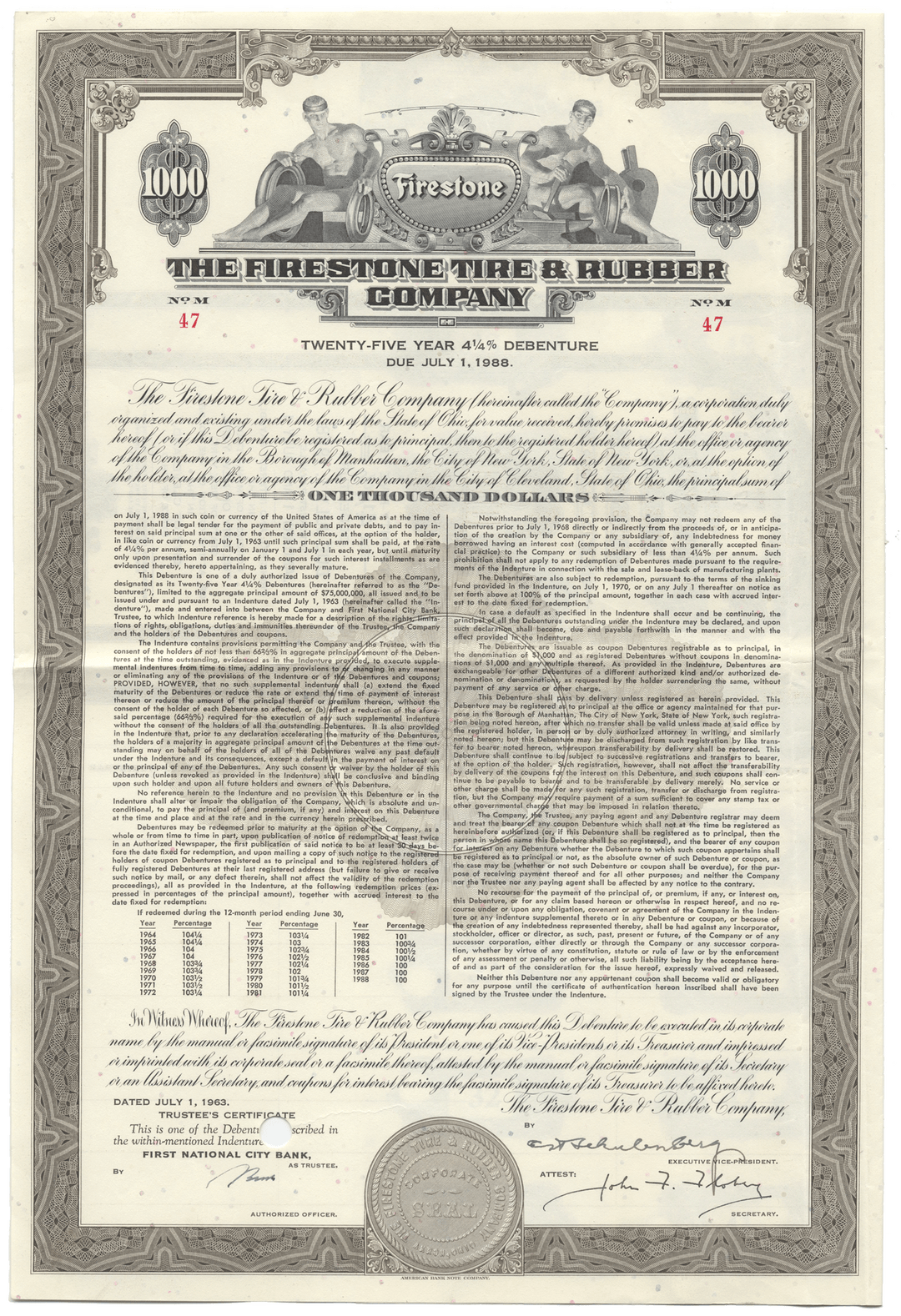 Firestone Tire & Rubber Company Bond Certificate