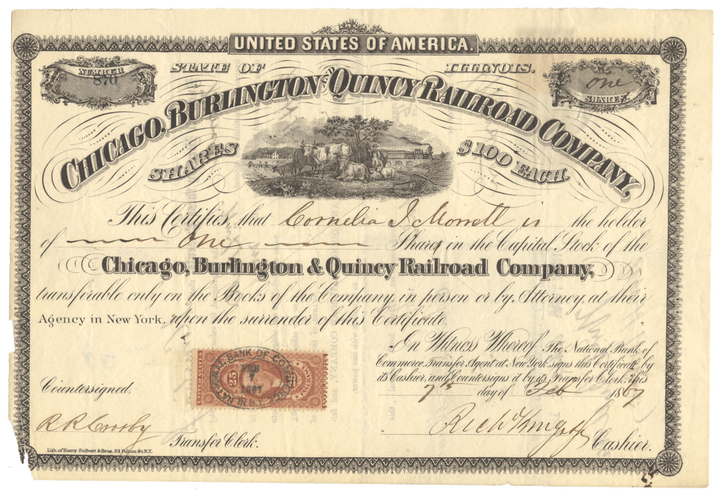 Chicago, Burlington and Quincy Railroad Company Stock Certificate