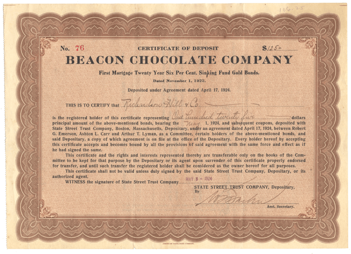 Beacon Chocolate Company Stock Certificate