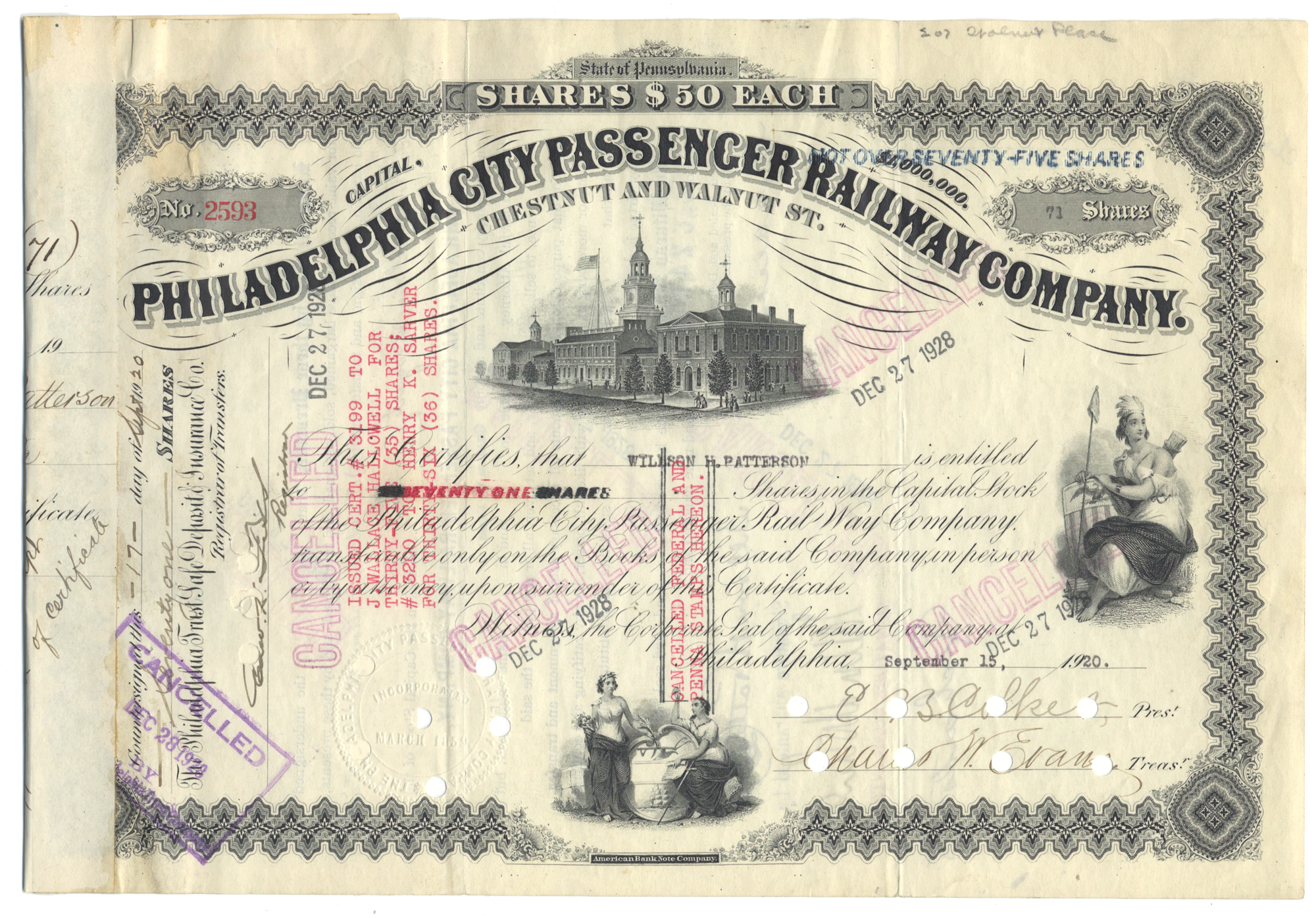 Share certificate of the Philadelphia City Passenger Railway Company with historical design elements from 1920