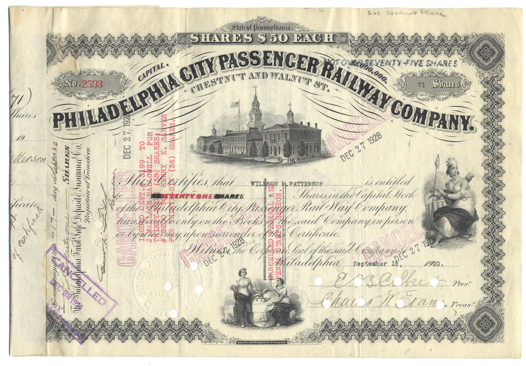 Share certificate of the Philadelphia City Passenger Railway Company with historical design elements from 1920