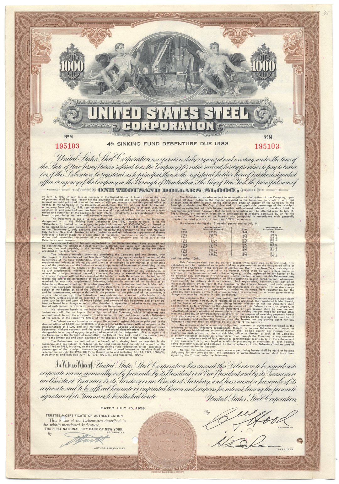 United States Steel Corporation Bond Certificate