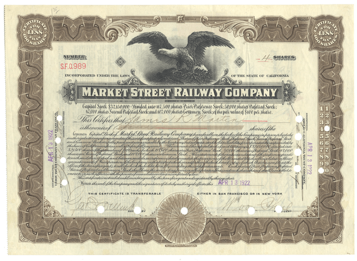 Vintage stock certificate of the Market Street Railway Company with an eagle emblem.