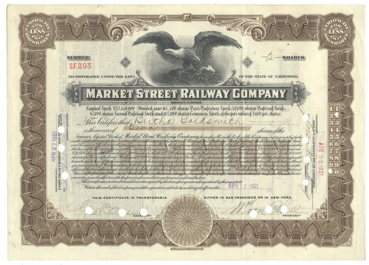 Market Street Railway Company stock certificate from 1921