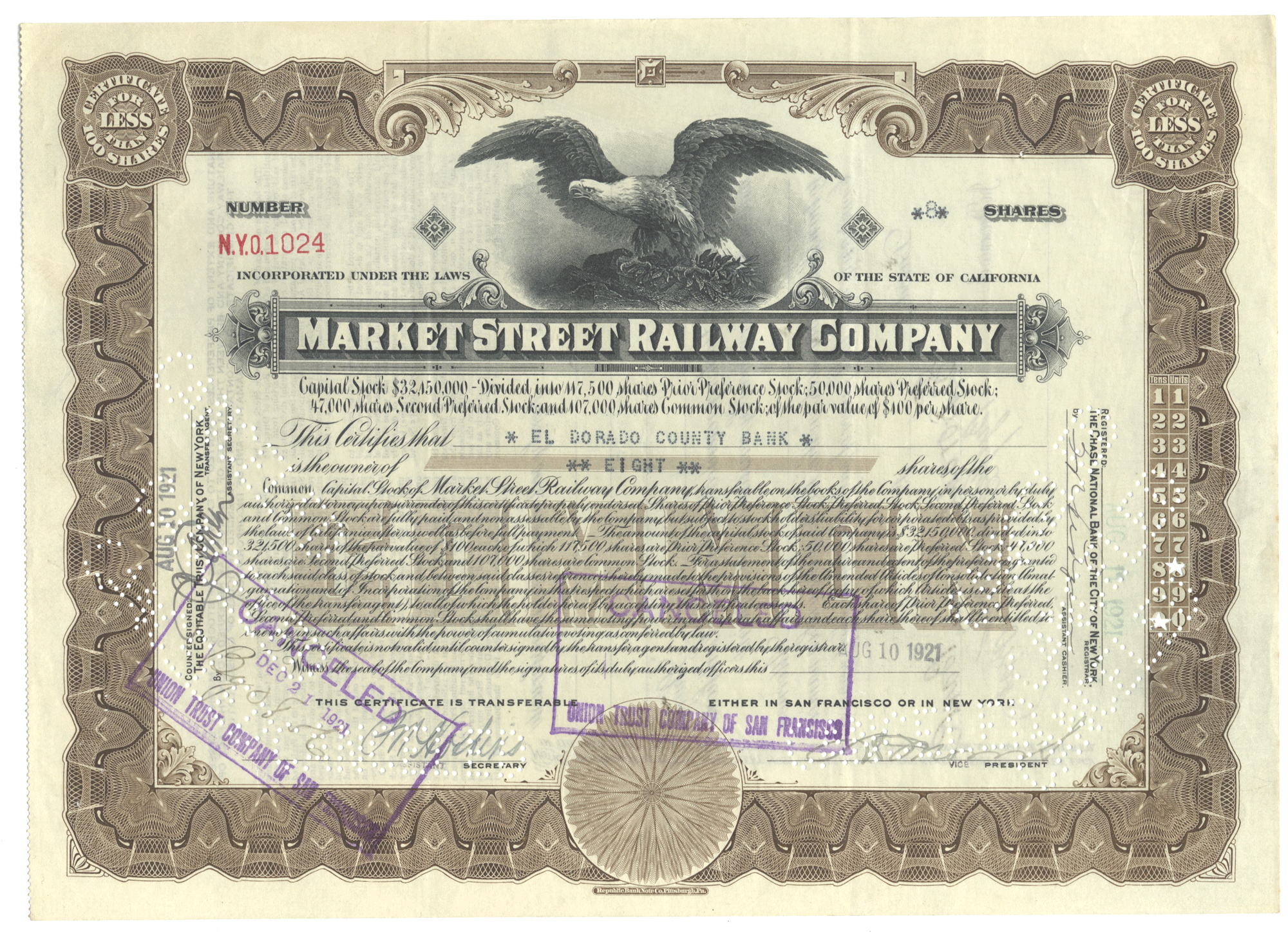 Vintage stock certificate of the Market Street Railway Company with an eagle emblem.