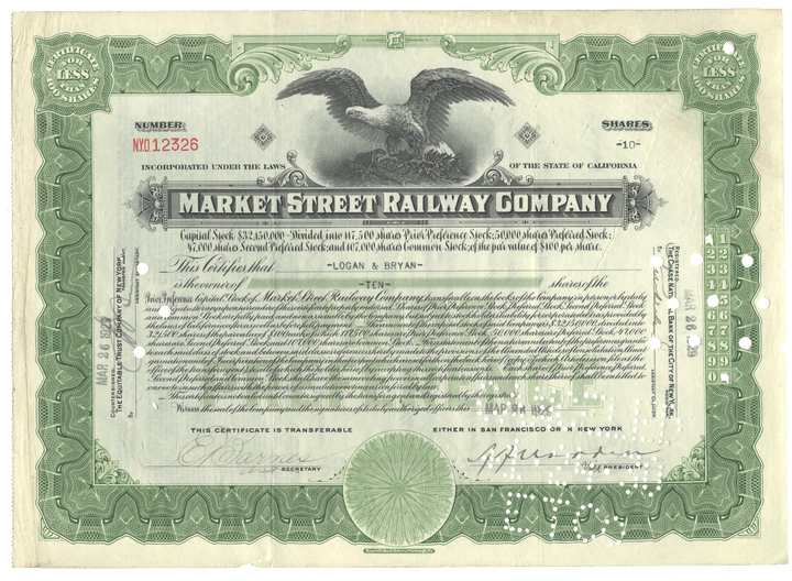 Vintage stock certificate of the Market Street Railway Company with an eagle emblem.