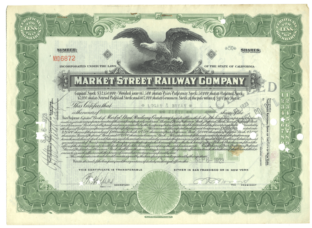 Vintage stock certificate of the Market Street Railway Company with an eagle emblem.
