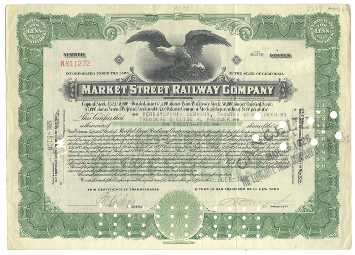 Vintage stock certificate of the Market Street Railway Company from 1921