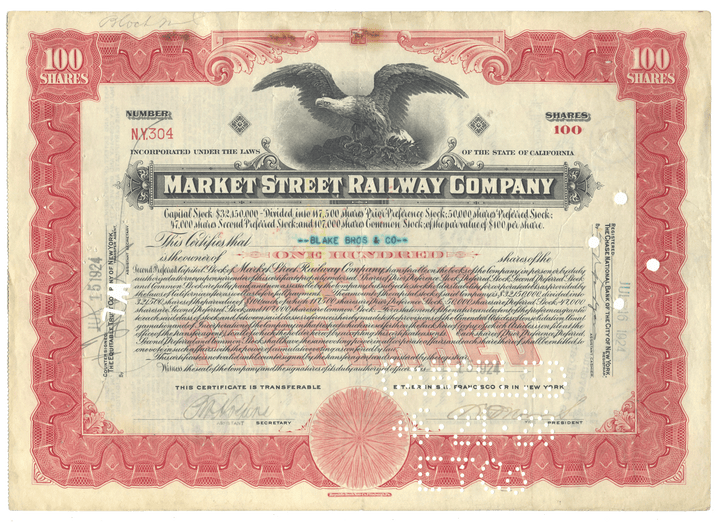 Vintage stock certificate for Market Street Railway Company with an eagle emblem.