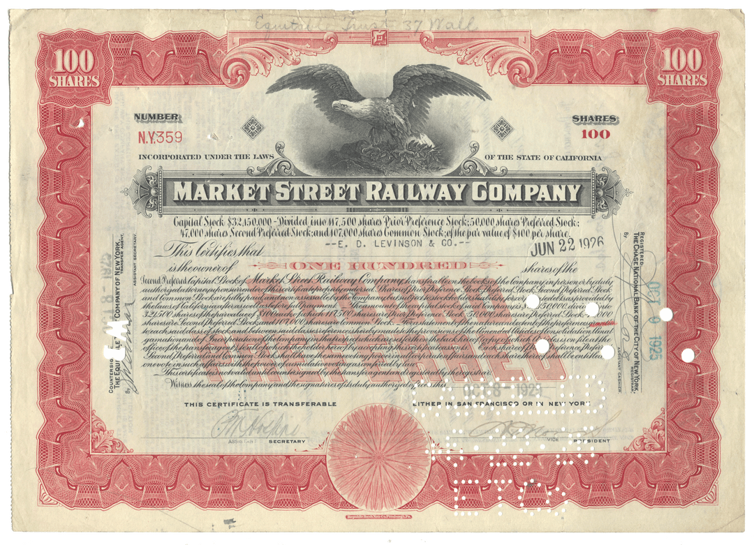 Vintage stock certificate of the Market Street Railway Company with an eagle emblem.