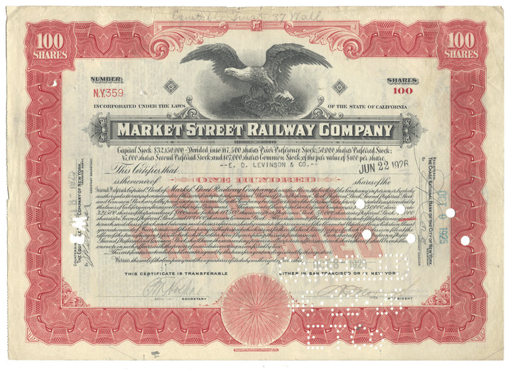 Vintage stock certificate of the Market Street Railway Company with an eagle emblem.