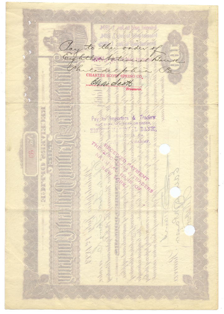 Philadelphia and Reading Railroad Company Bond Certificate