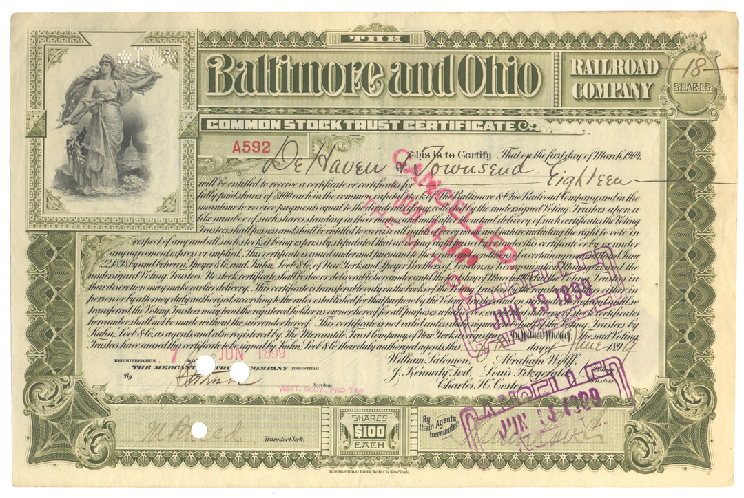 Baltimore and Ohio Railroad Company Stock Certificate