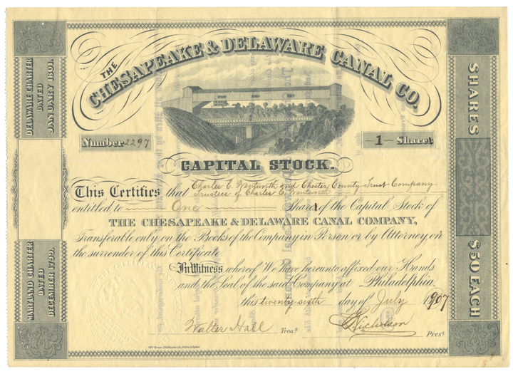 Chesapeake & Delaware Canal Company Stock Certificate