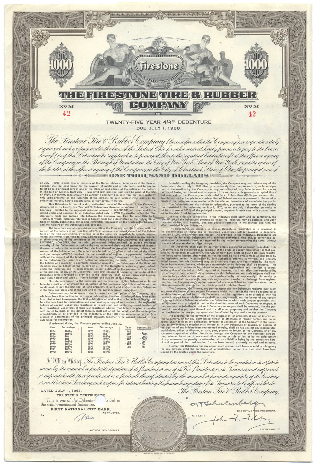 Firestone Tire & Rubber Company Bond Certificate