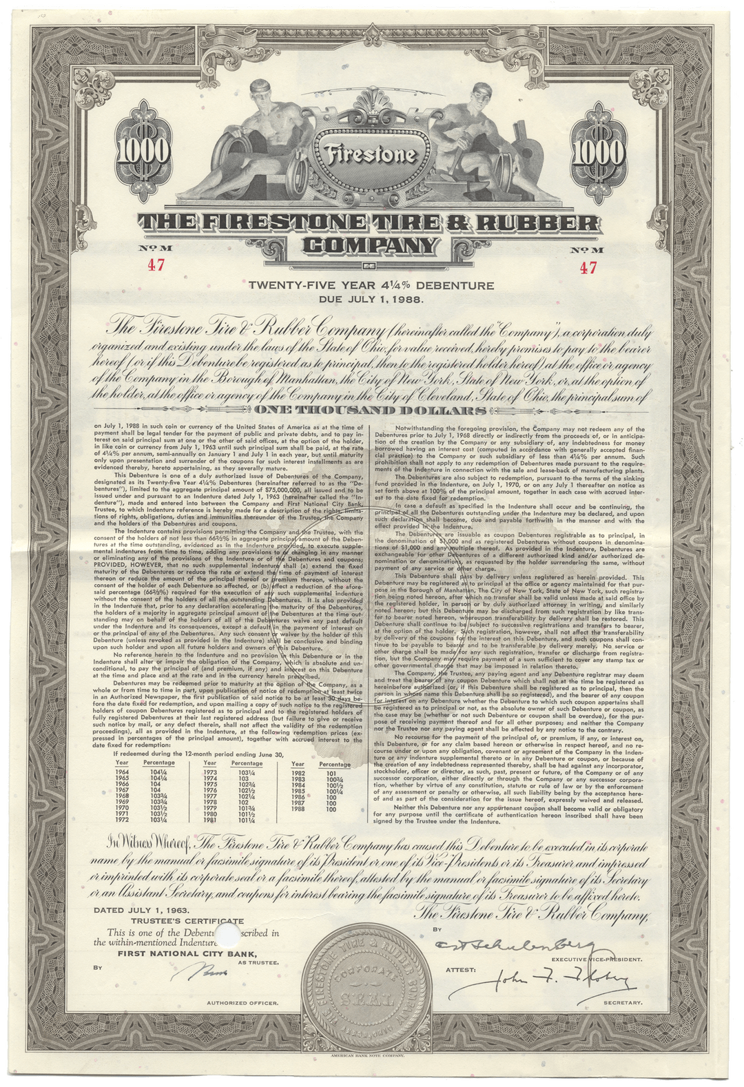 Firestone Tire & Rubber Company Bond Certificate