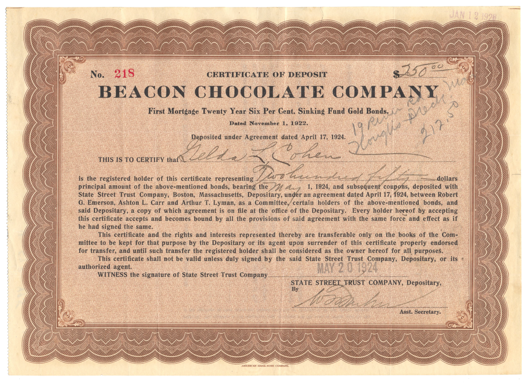 Beacon Chocolate Company Stock Certificate