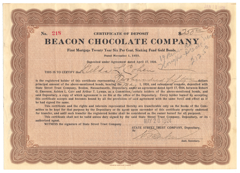 Beacon Chocolate Company Stock Certificate