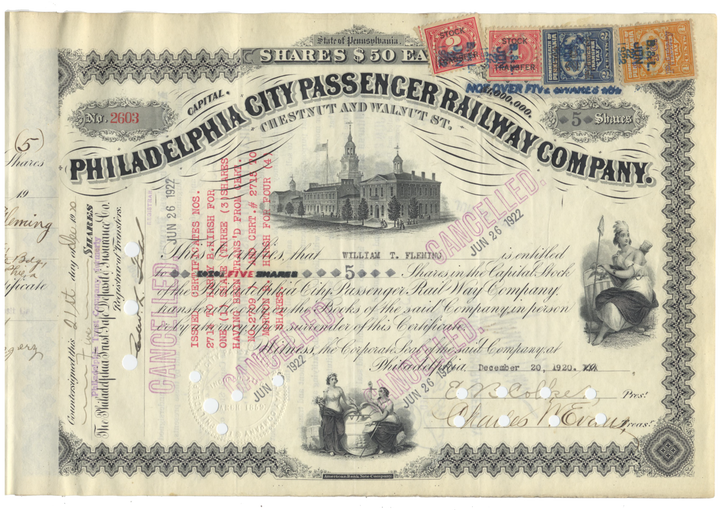 Philadelphia City Passenger Railway Company Stock Certificate