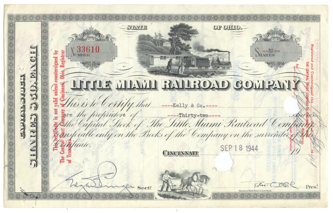 Little Miami Railroad Company Stock Certificate