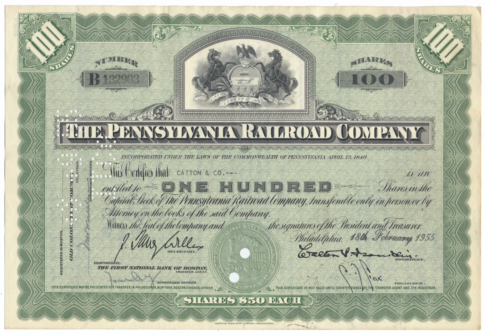 Pennsylvania Railroad Company Stock Certificate