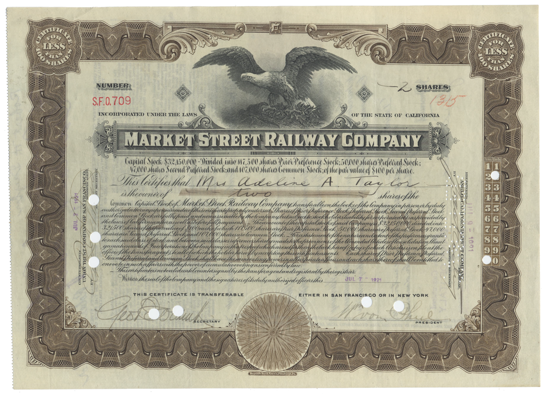 Market Street Railway Stock Certificate