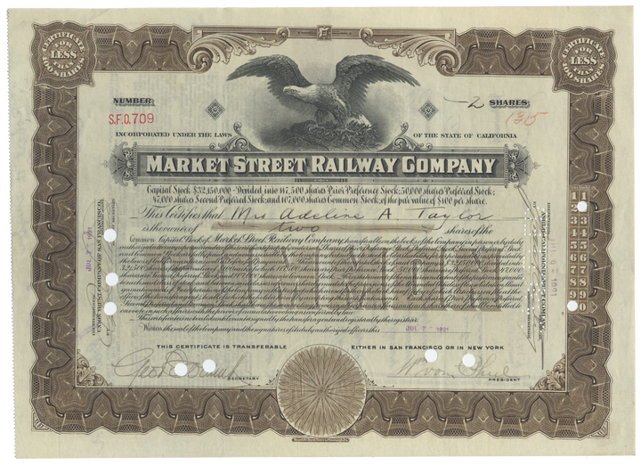 Market Street Railway Stock Certificate