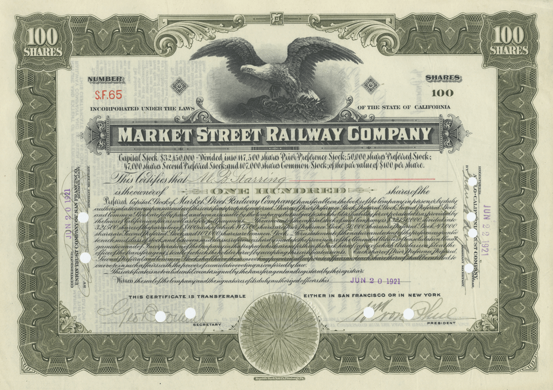 Market Street Railway Stock Certificate