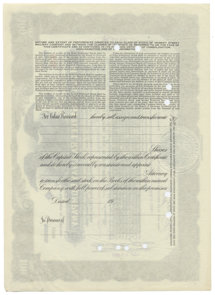 Market Street Railway Stock Certificate