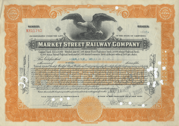 Market Street Railway Stock Certificate