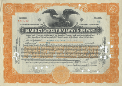Market Street Railway Stock Certificate