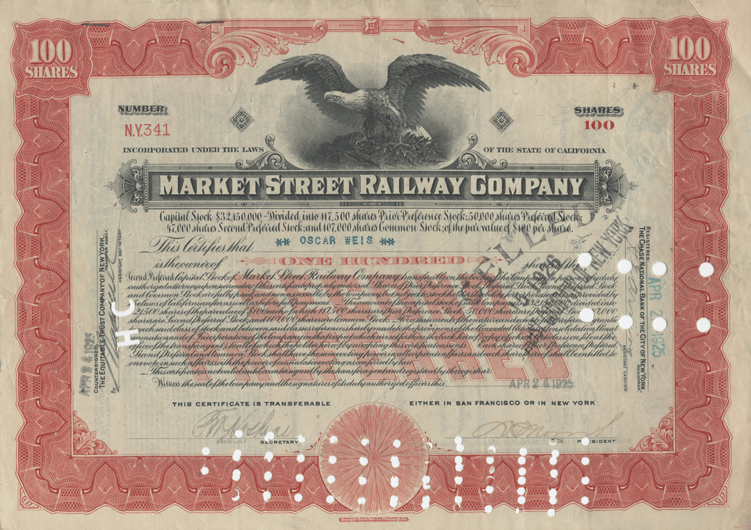 Market Street Railway Stock Certificate