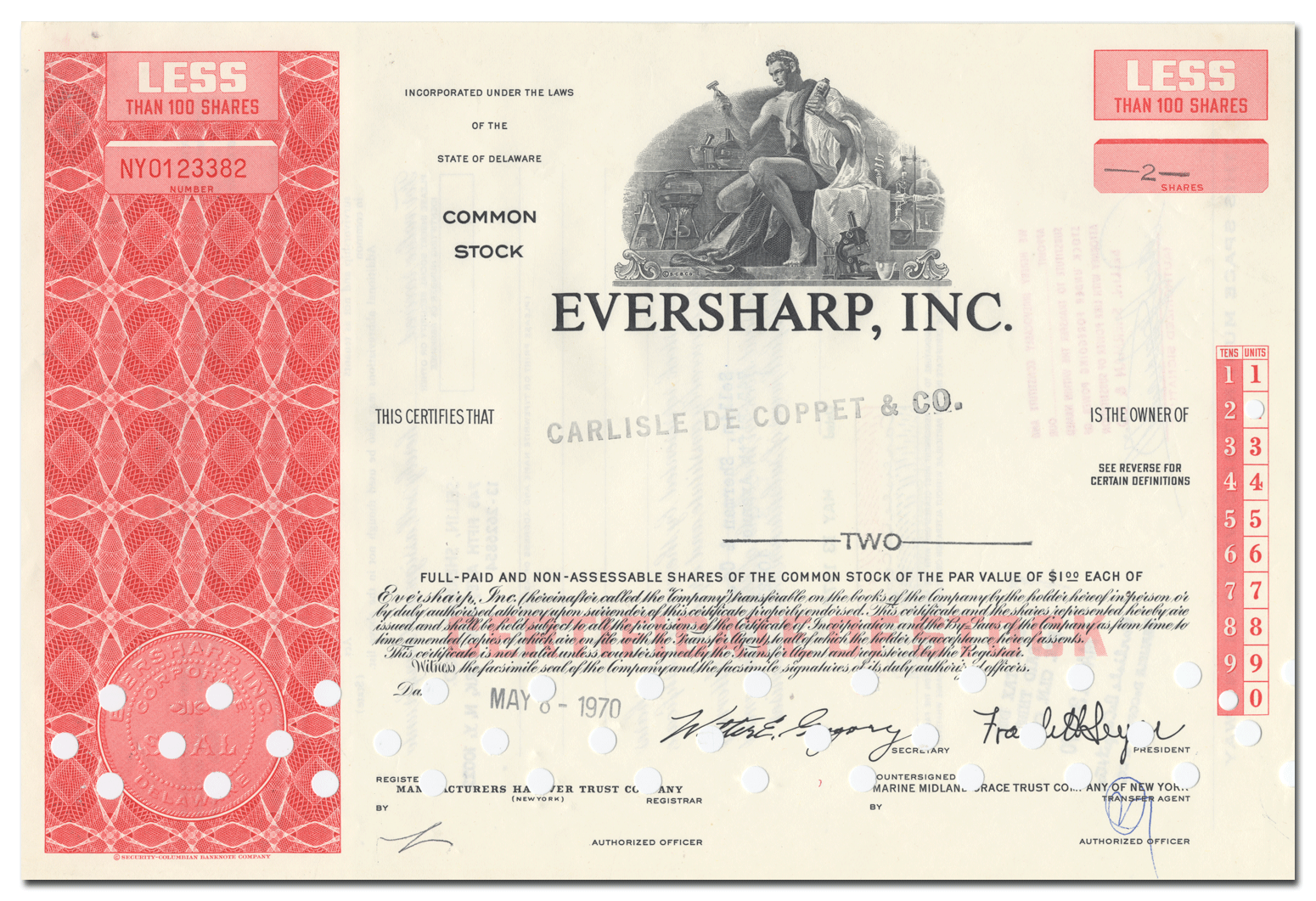 Eversharp, Inc. Stock Certificate