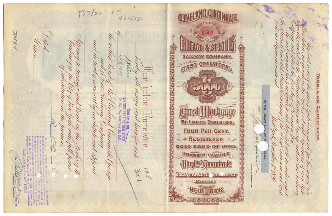 Cleveland, Cincinnati, Chicago & St. Louis Railway Company Bond Certificate