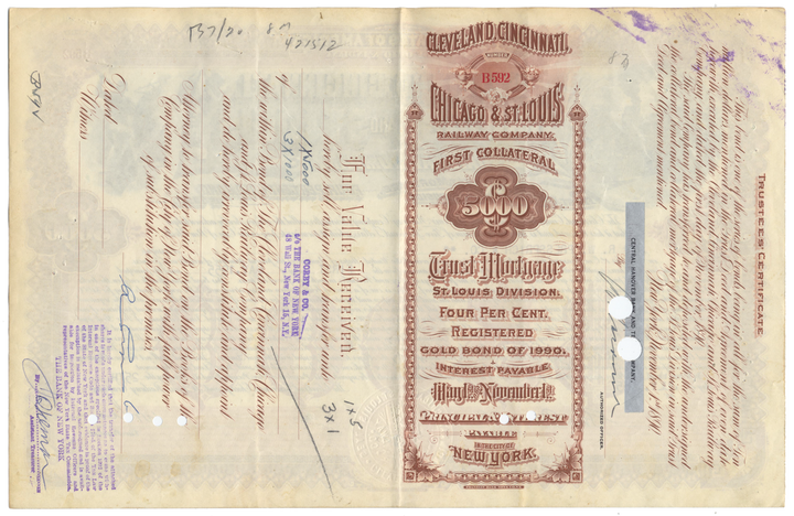 Cleveland, Cincinnati, Chicago & St. Louis Railway Company Bond Certificate