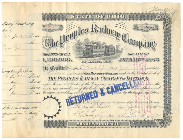 Peoples Railway Company Stock Certificate