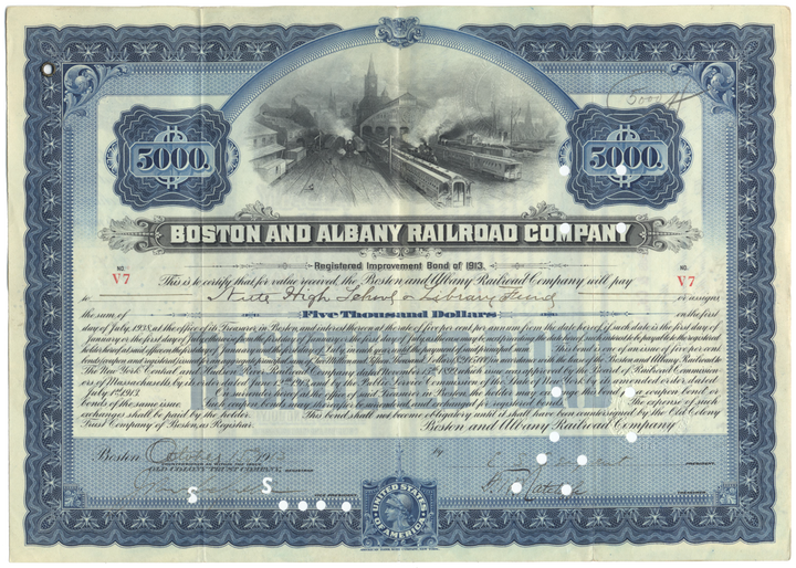 Boston and Albany Railroad Company Bond Certificate