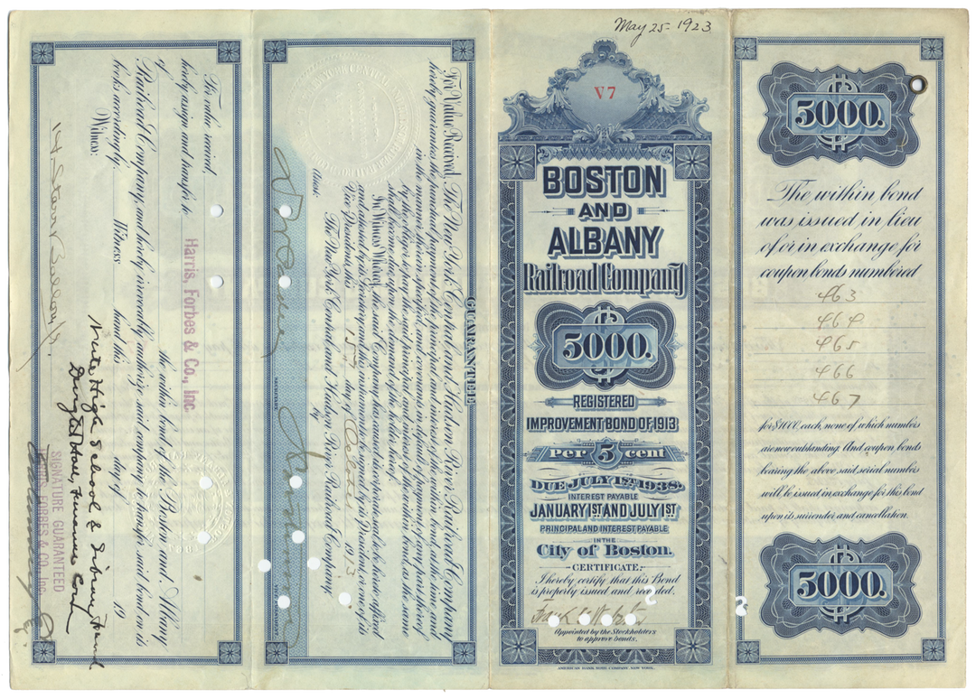 Boston and Albany Railroad Company Bond Certificate