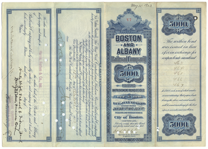 Boston and Albany Railroad Company Bond Certificate