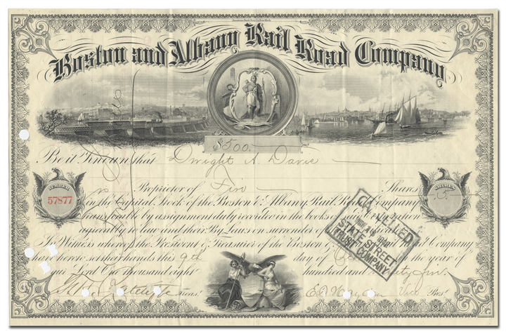 Boston and Albany Rail Road Company Stock Certificate