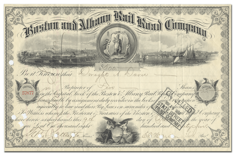 Boston and Albany Rail Road Company Stock Certificate