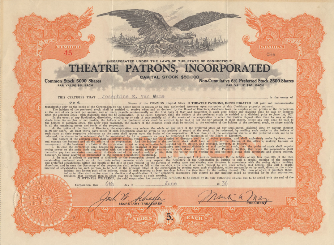 Theatre Patrons, Incorporated Stock Certificate